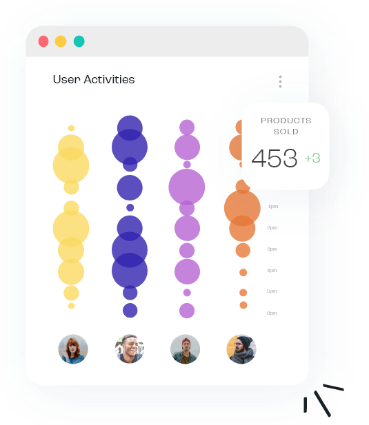 CRM Faqt 1